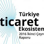 Türkiye E-ticaret Ziyaretleri ve Dönüşüm Raporu