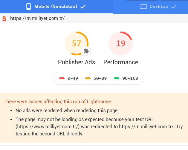 Google Publisher Ads Audits for Lighthouse