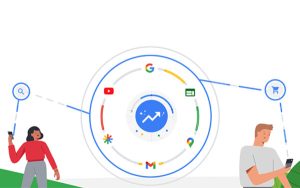 Google Ads Maksimum Performans Kampanyası Nedir?