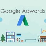 Google Ads Hedeflemesi ve Reklam Yerleştirme Seçenekleri